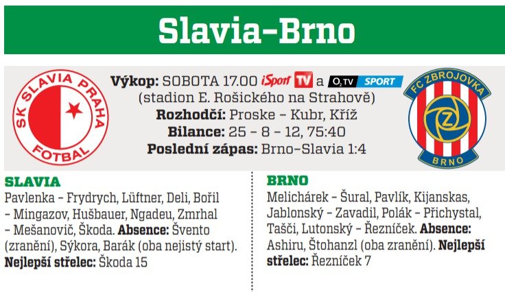 Slavia - Brno