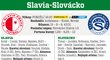 Slavia - Slovácko