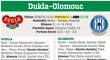 Dukla - Olomouc