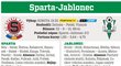 Sparta - Jablonec