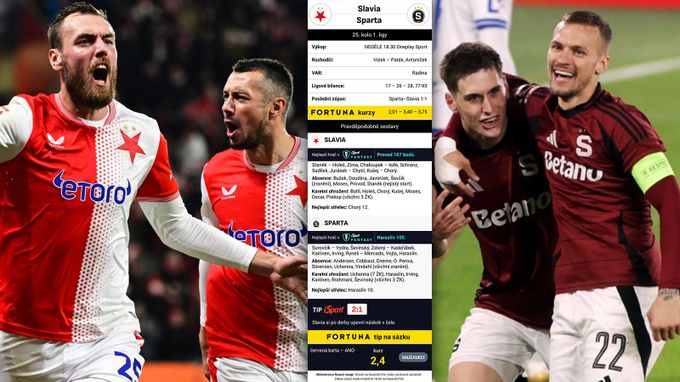 Pravděpodobné sestavy: Slavia půjde do derby s duem CH+CH, Sparta vsadí na Vojtu Pravděpodobné sestavy: Slavia půjde do derby s duem CH+CH, Sparta vsadí na Vojtu
