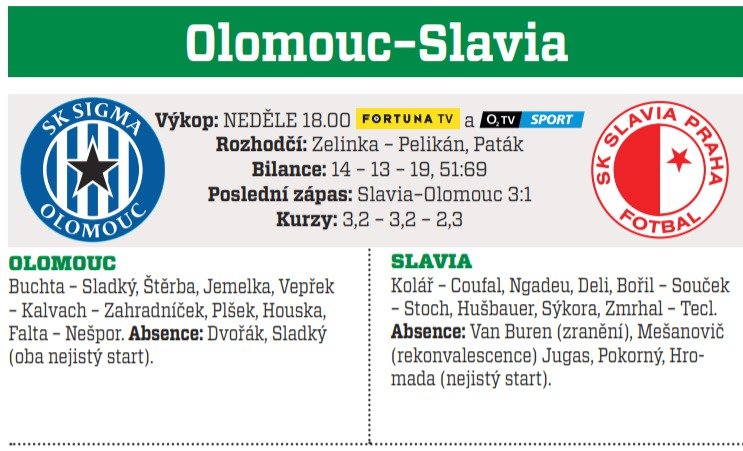 Olomouc - Slavia