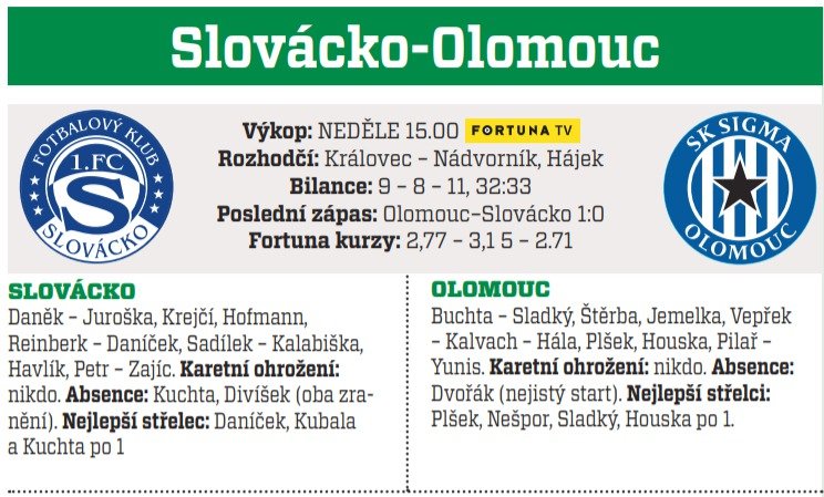 Slovácko - Olomouc