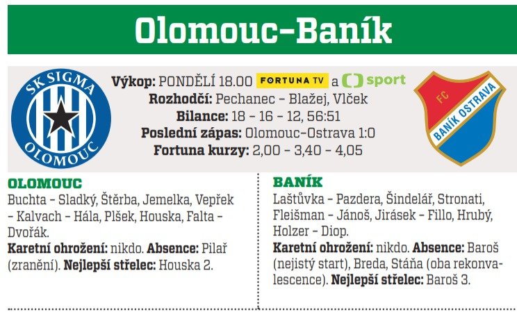 Olomouc - Baník