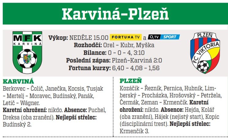 Karviná - Plzeň