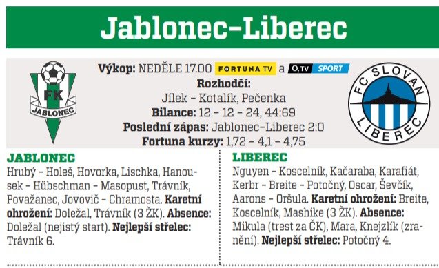 Jablonec - Liberec