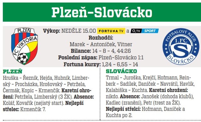 Plzeň - Slovácko