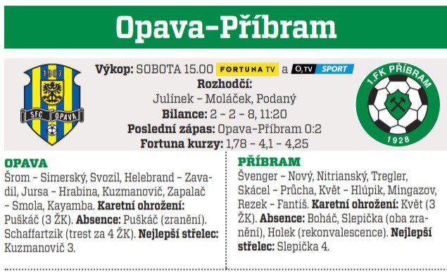 Opava - Příbram