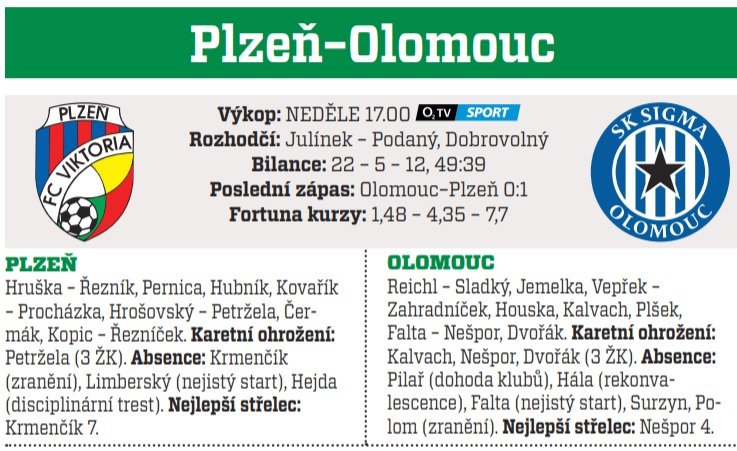 Plzeň - Olomouc