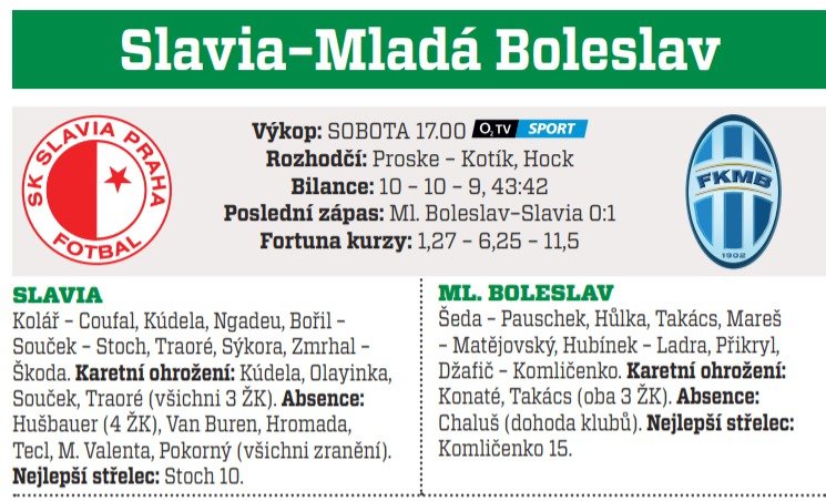 Slavia - Boleslav