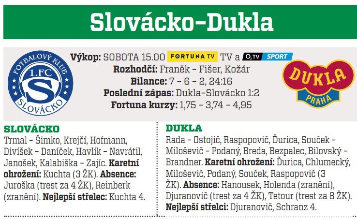 Slovácko - Dukla