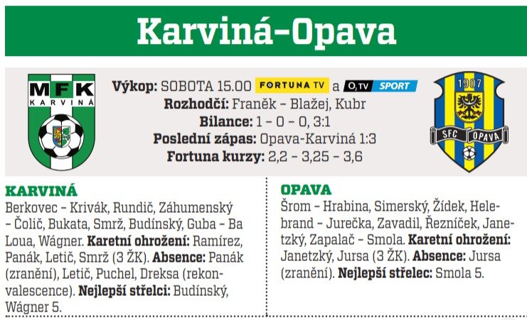 Karviná - Opava