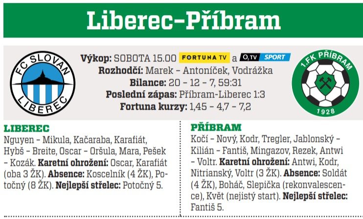 Liberec - Příbram