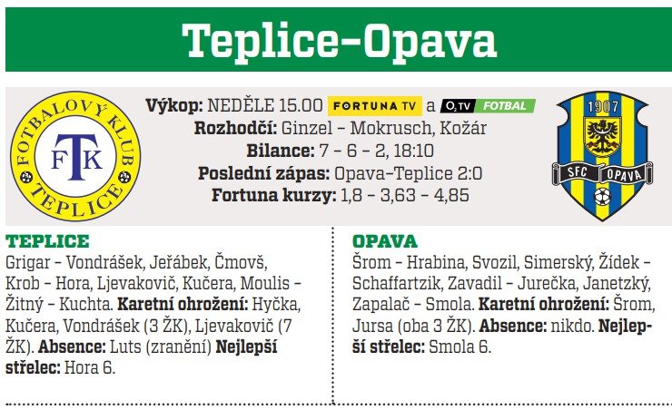 Teplice - Opava