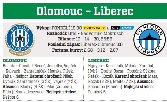 Olomouc - Liberec