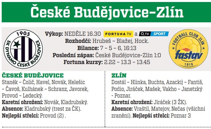 České Budějovice - Zlín