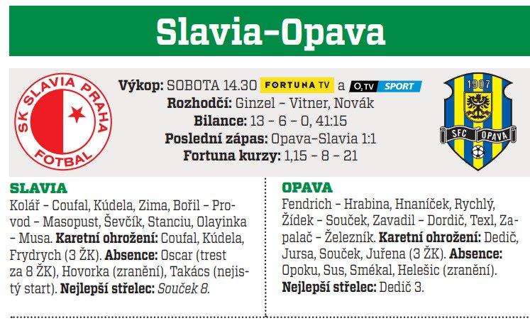 Slavia - Opava