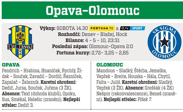 Opava - Olomouc