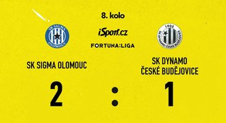SESTŘIH: Olomouc - Dynamo ČB 2:1. Obrat favorita, Sigma dál třetí