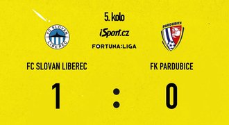 SESTŘIH: Liberec - Pardubice 1:0. Výhra po měsíci, Frýdek zářil i trpěl