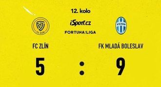 SESTŘIH: Zlín - Boleslav 5:9. Šílený duel! Nejvíce gólů v historii české ligy