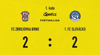 SESTŘIH: Brno - Slovácko 2:2. Cenná remíza pro nováčka, ztráta pro favorita