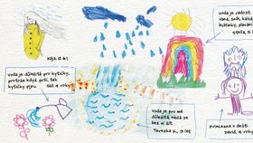 Severočeští vodohospodáři dali na Světový den vody slovo dětem