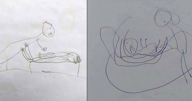 Mami, tati, byla jsem sexuálně zneužita, nakreslila pětiletá dívka na obrázcích