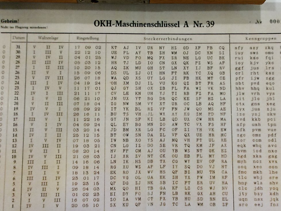 Šifrovací tabulka s kódy v rozpisu na celý měsíc.
