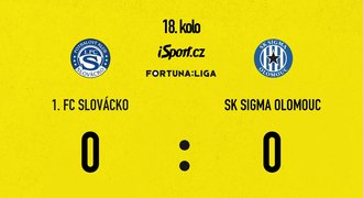 SESTŘIH: Slovácko - Olomouc 0:0. Chytilův gól neplatil, hrálo se na sněhu