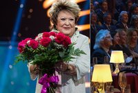 Silvestr ČT s Bohdalovou vyvolal pozdvižení: Kvůli rouškám se strhla mela!
