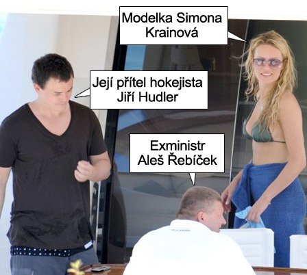 Simona Krainová, Jiří Hudler a Aleš Řebíček