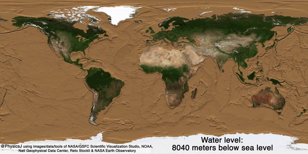 Simulace Země při poklesu vody o 8040 metrů
