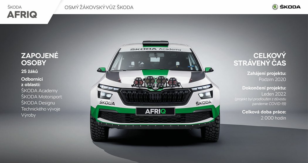 Škoda Afriq