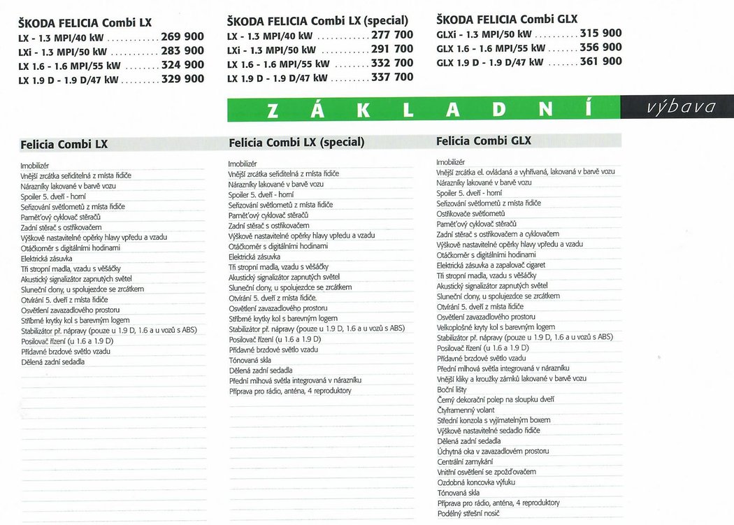 Škoda Felicia 1998