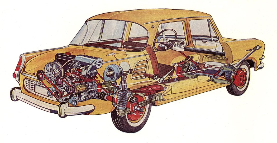 Škoda 1000 MB (1964-1969)