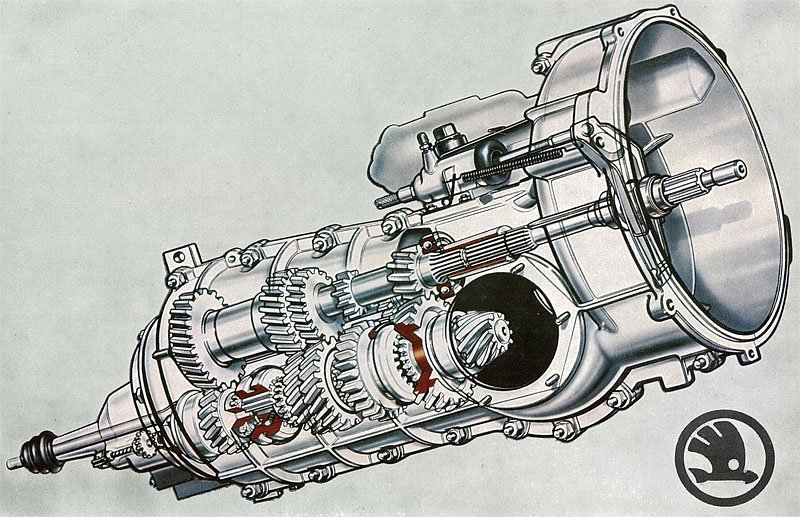 Škoda 1000 MB