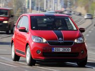 Škoda Citigo Sport