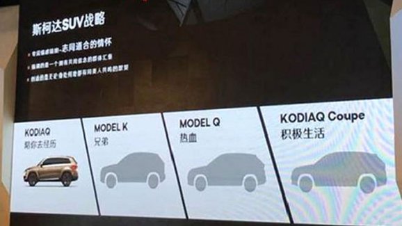 Škoda bude mít 4 SUV modely. Jedním z nich by mohl být Karoq