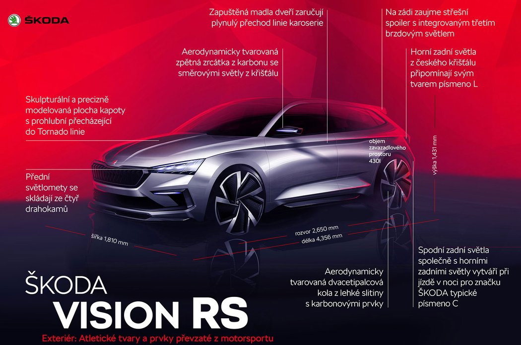 Škoda Vision RS