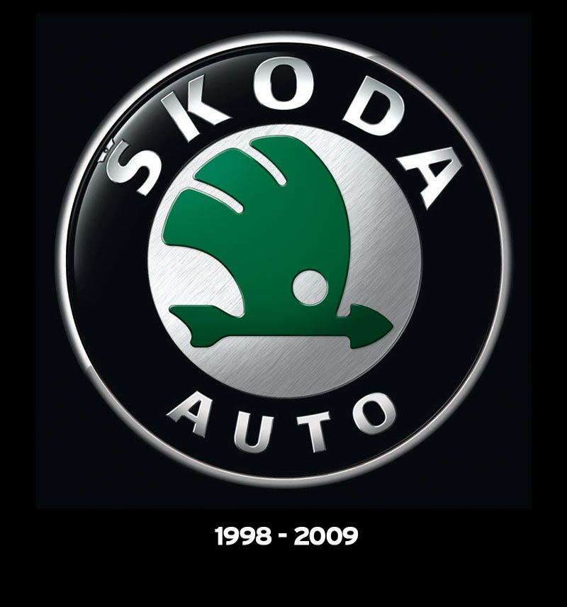 Škoda