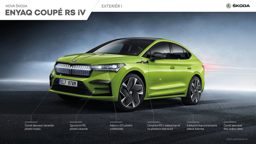 Škoda Enyaq Coupé RS iV