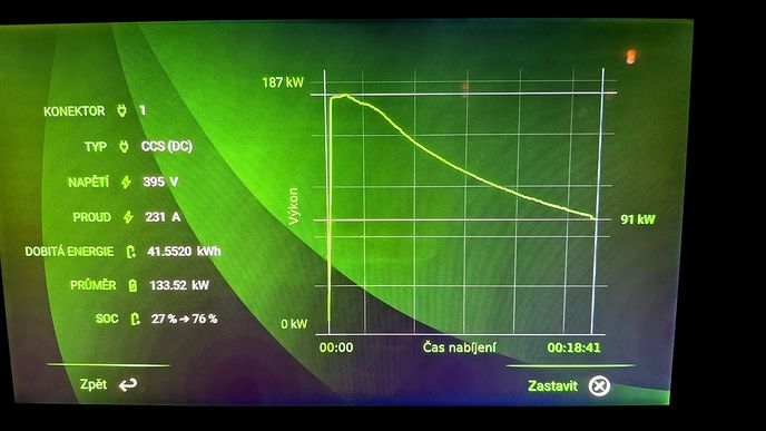 Škoda Enyaq RS Škoda Enyaq RS