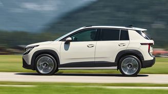 Škoda Epiq Škoda Epiq