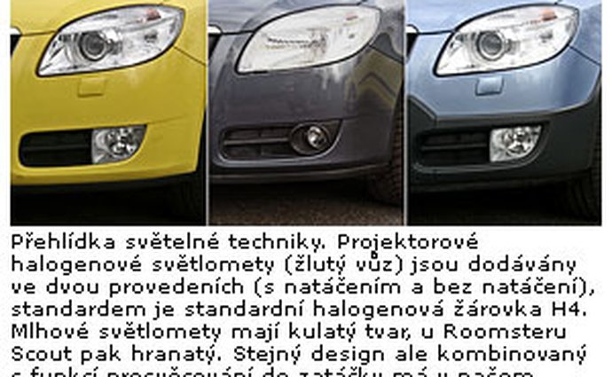 skoda fabia malevozy testy mpv srovnavacitesty