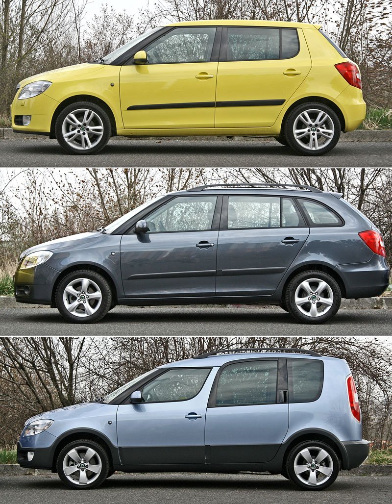 Škoda Fabia