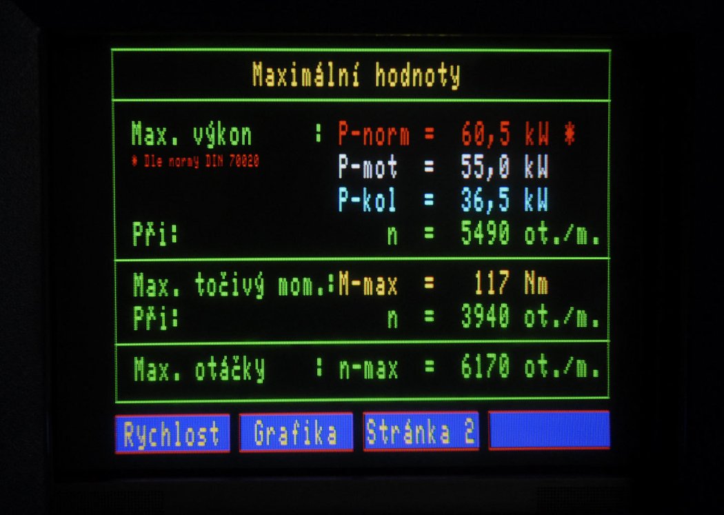 V obou případech se potvrdilo to, co jsme si subjektivně dávno mysleli – místo 51 kW má motor 60,5 kW. I točivý moment je o 5 Nm vyšší, celkově 117 Nm.