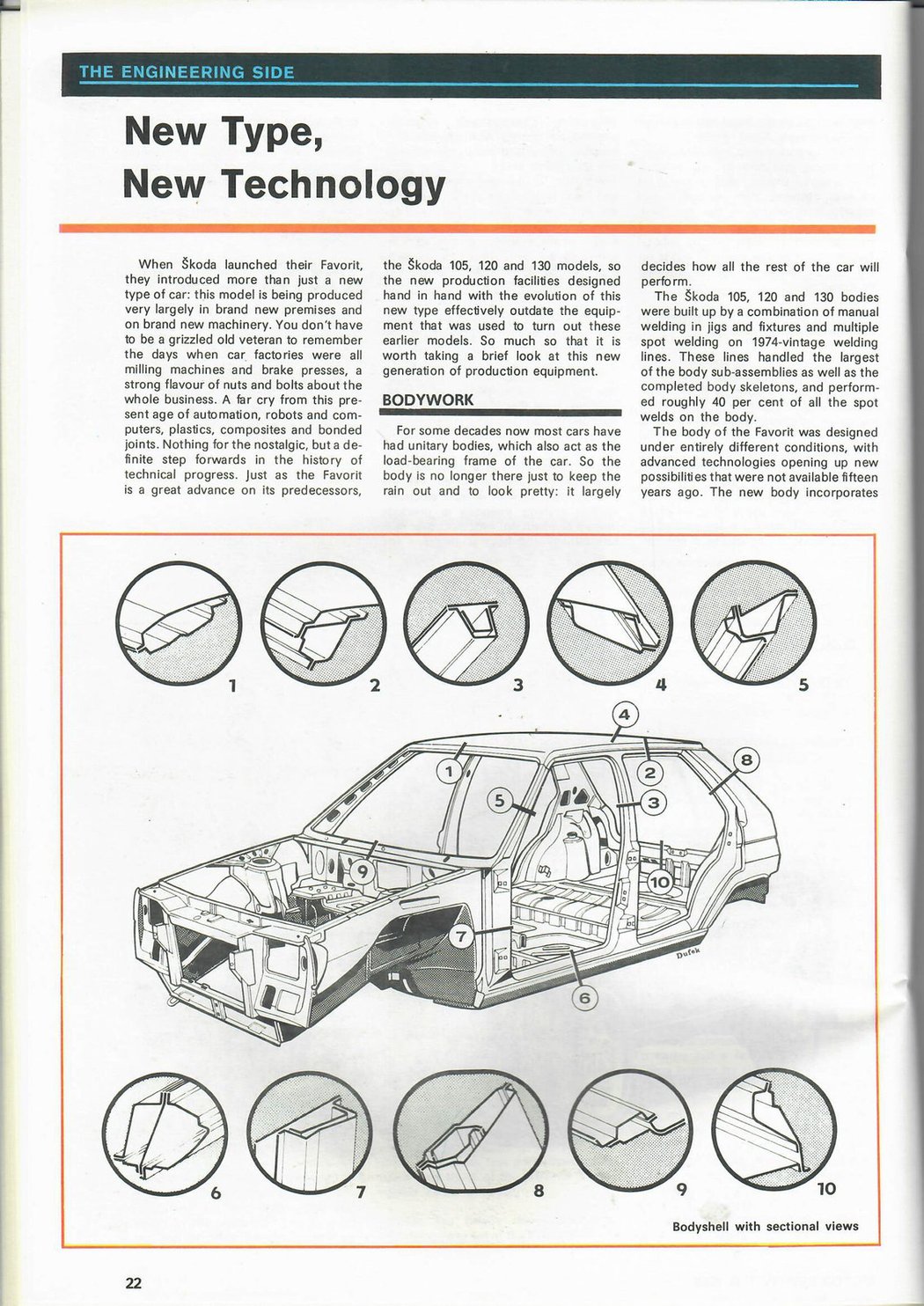 Škoda Favorit