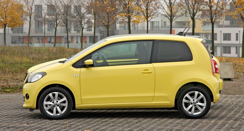 Škoda Citigo