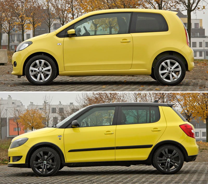 Škoda Citigo